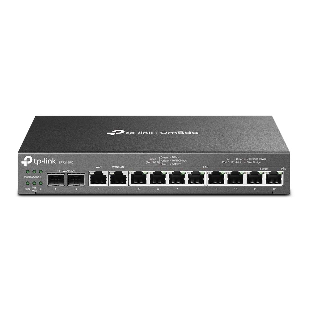 Omada ER7212PC Gigabit VPN Router