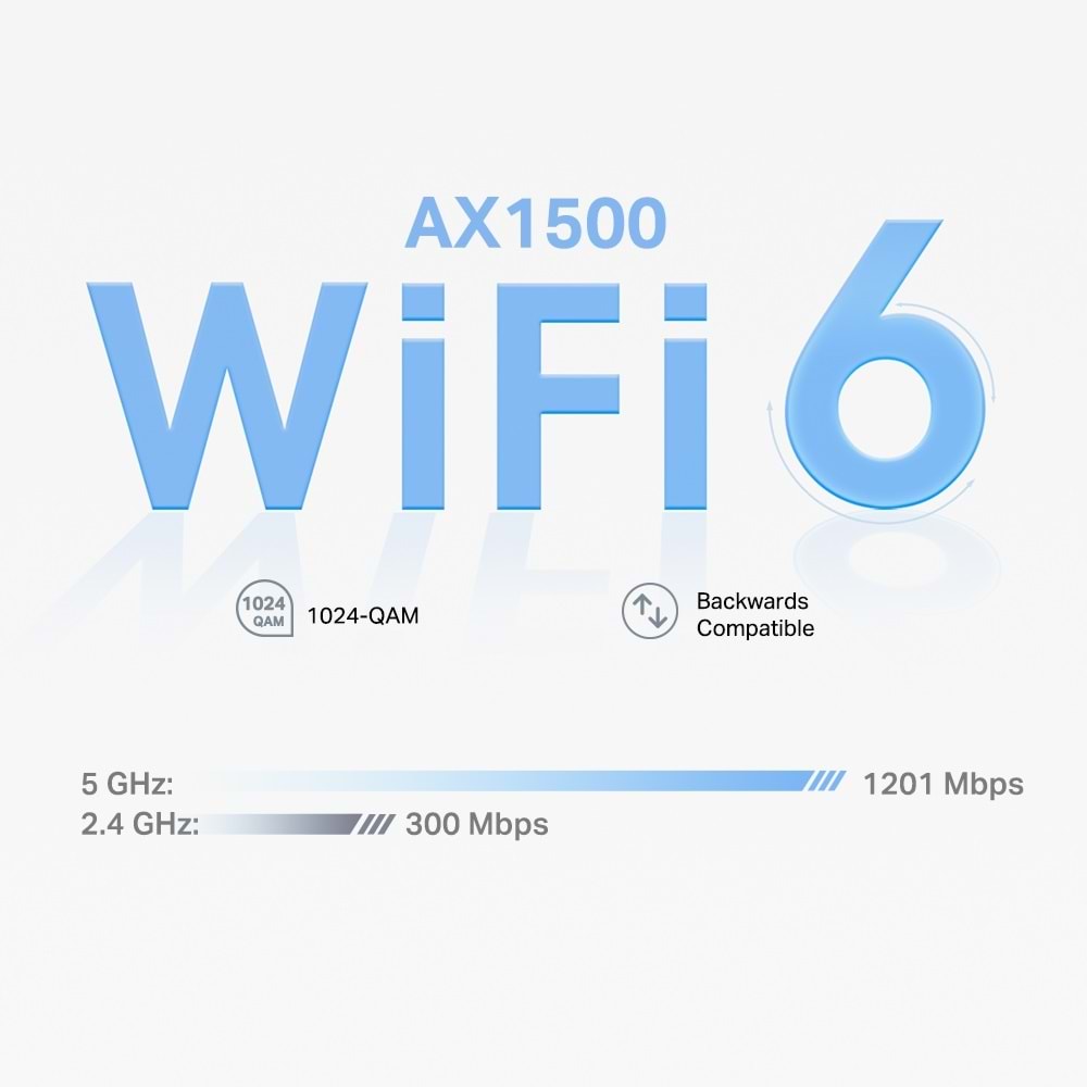 Tp-Link DECO-X10-1P AX1500 Whole Home Mesh Wi-Fi 6 System