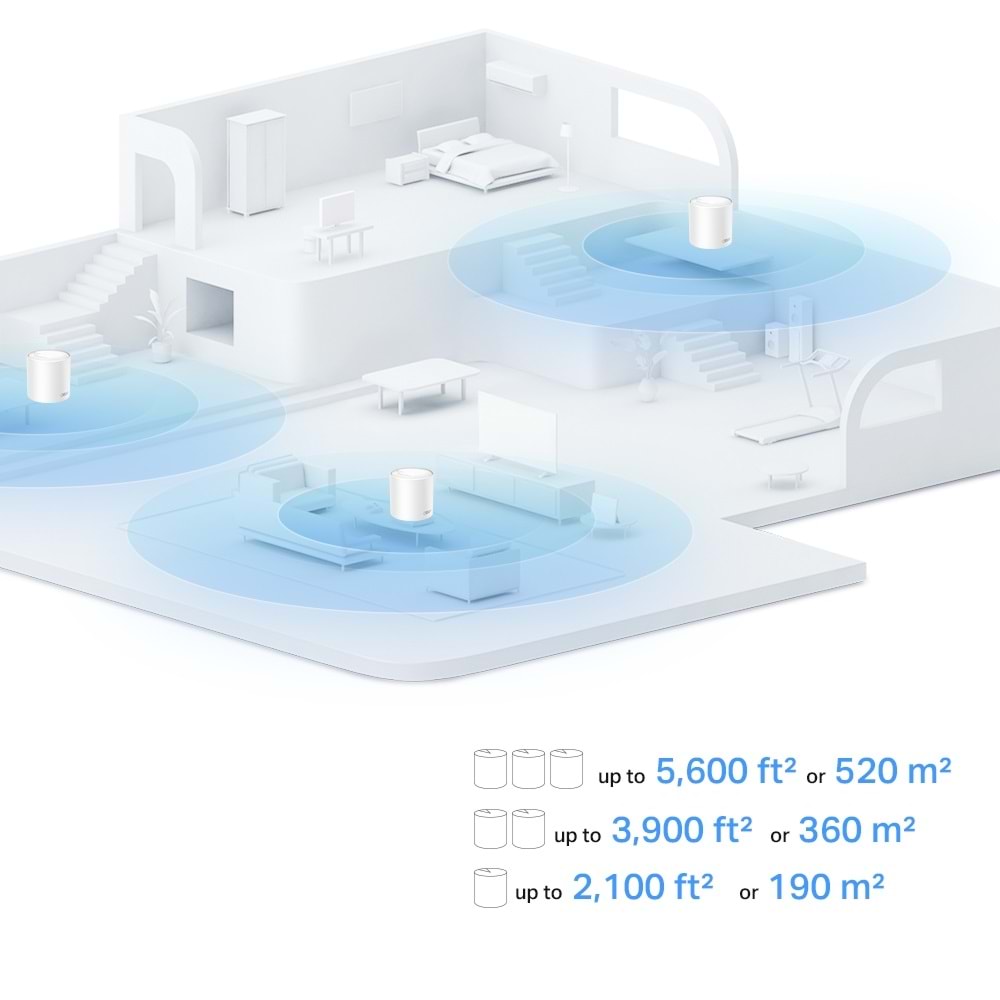 Tp-Link DECO-X10-1P AX1500 Whole Home Mesh Wi-Fi 6 System