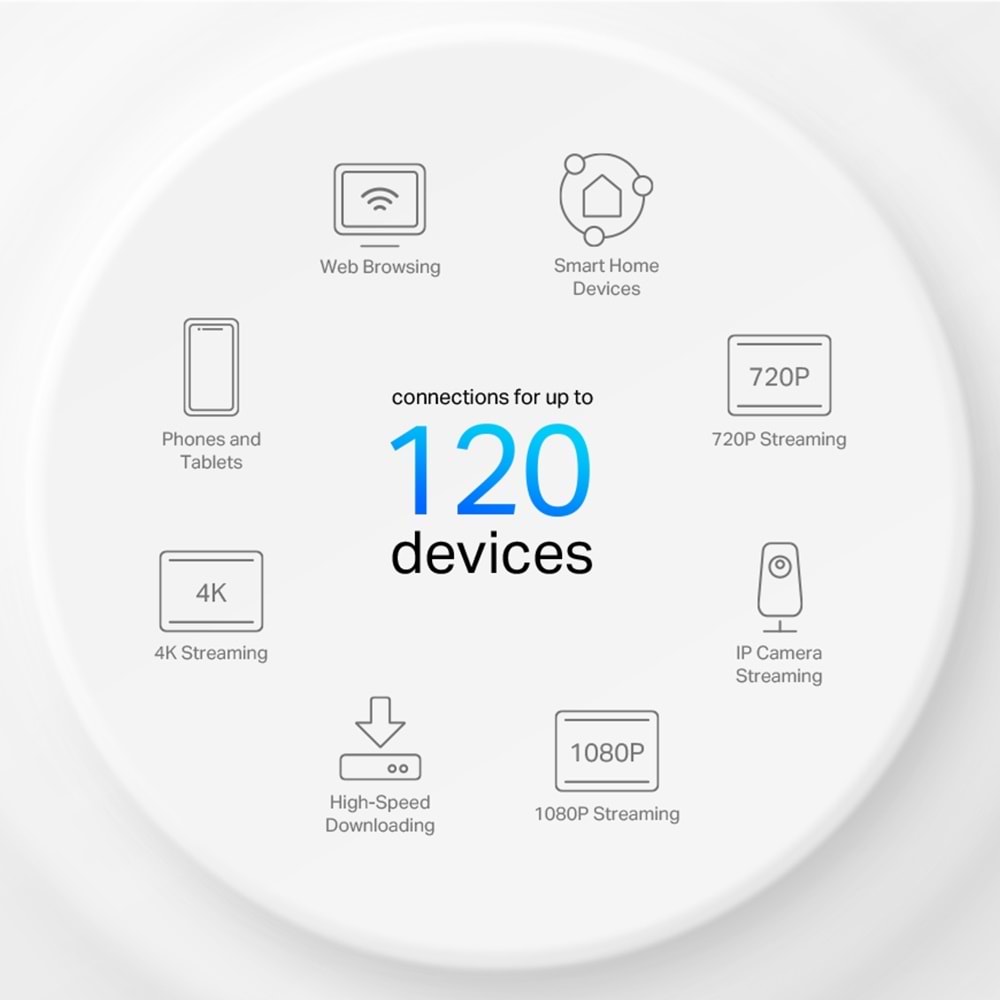 Tp-Link DECO-X10-1P AX1500 Whole Home Mesh Wi-Fi 6 System