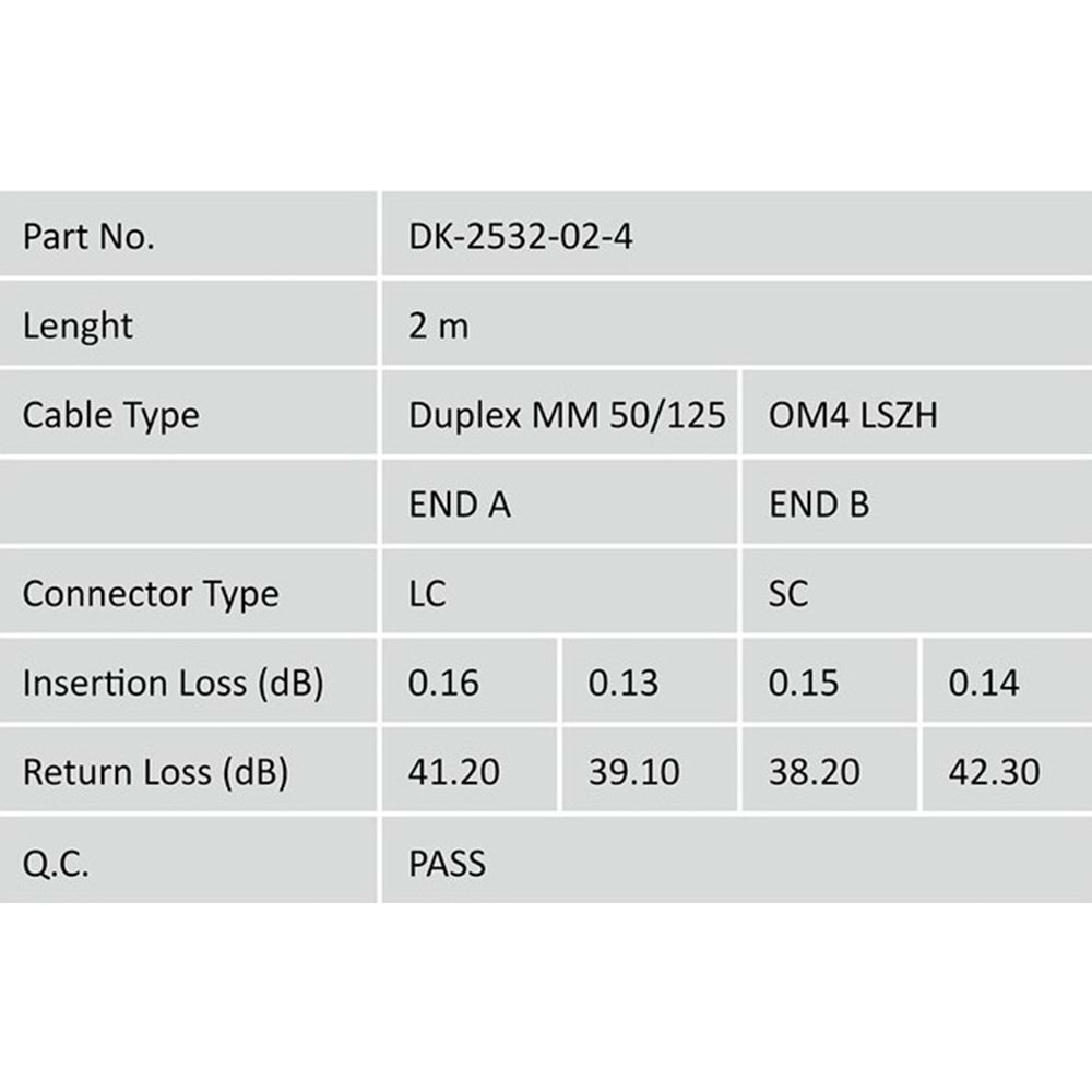 Digitus Fiber Optik Multimode Pembe (2m)