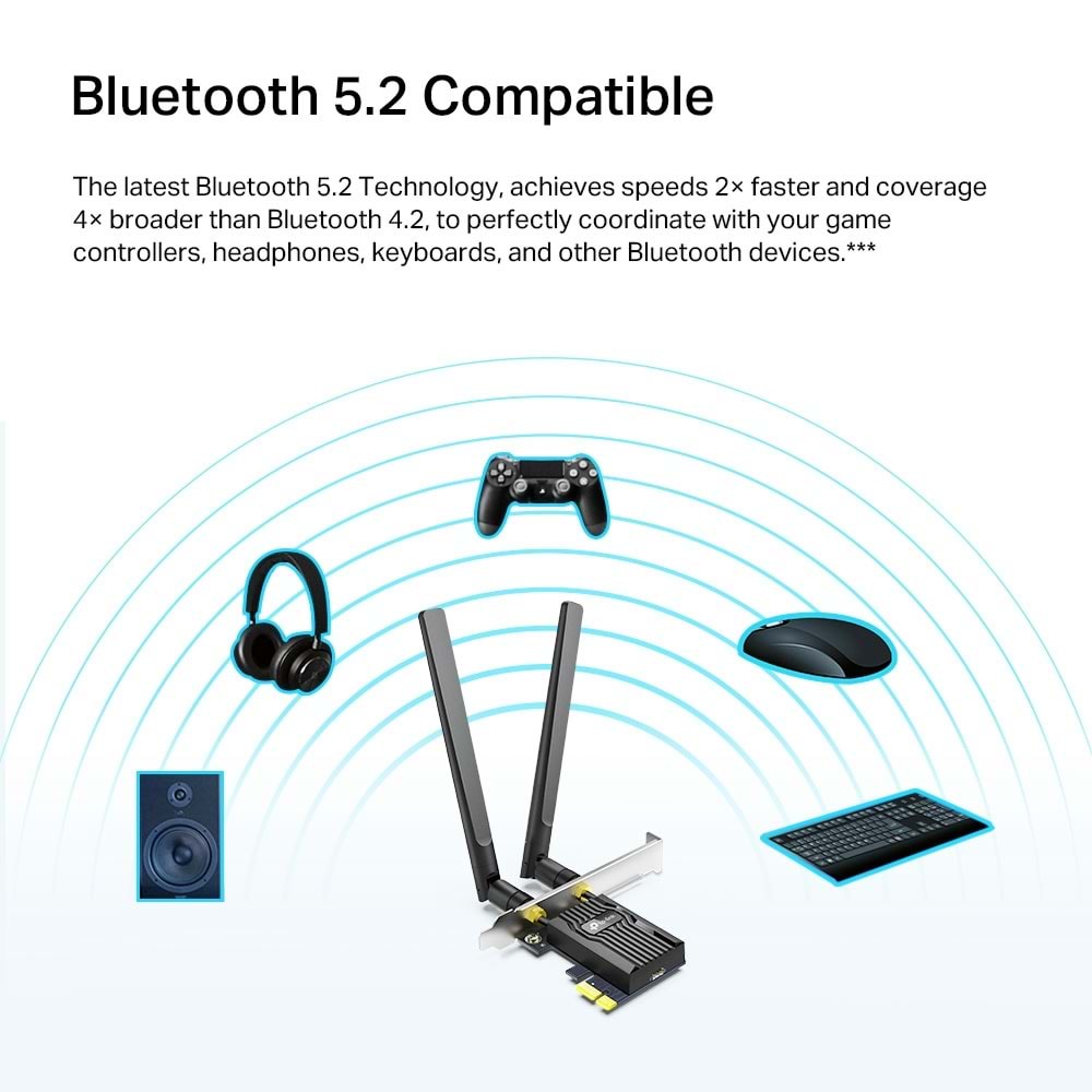 TP-Link ARCHER TX20E AX1800 WI-FI 6 Bluetooth 5.2 PCIE Adaptör