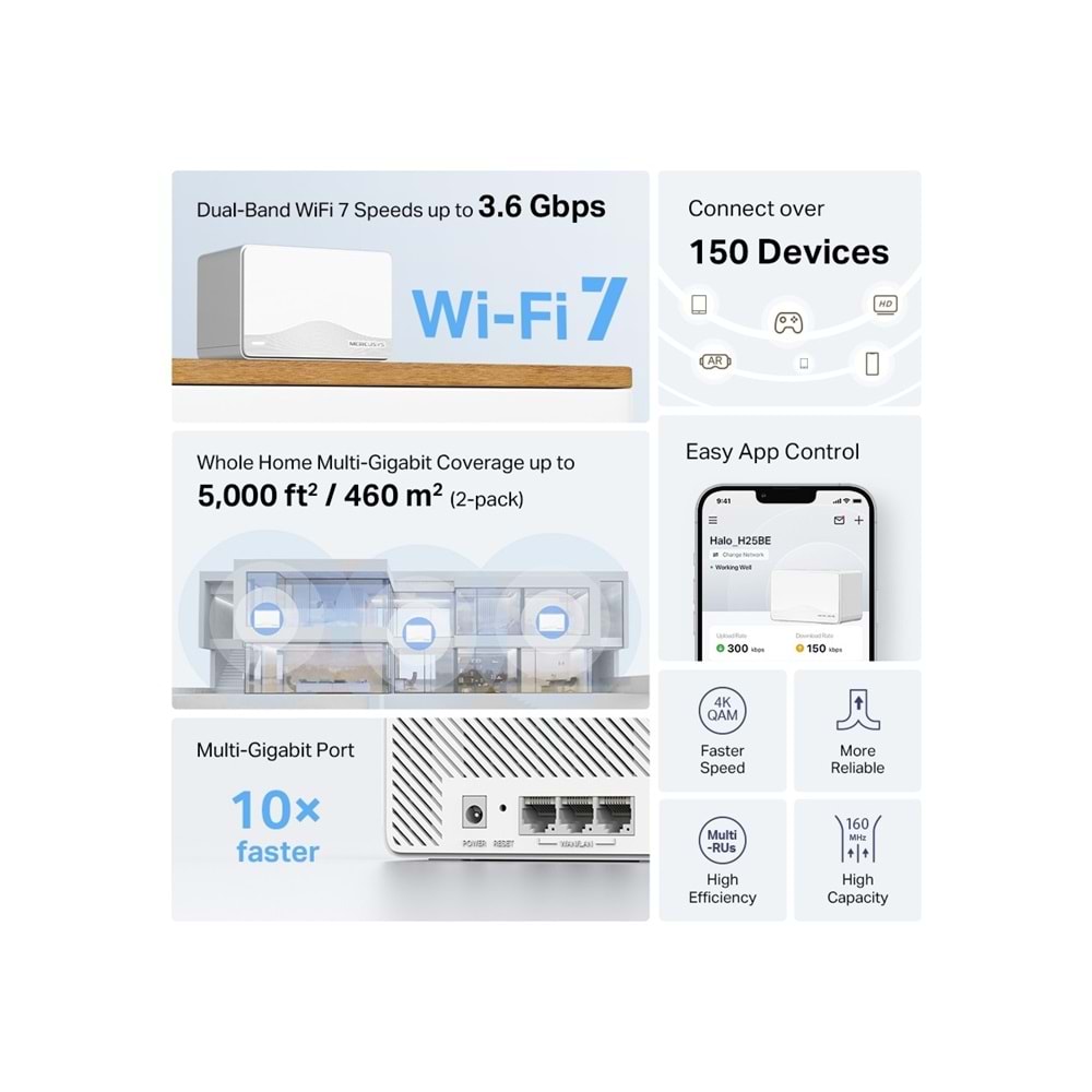 Tp-Link Mercusys Halo H25BE(2-pack) BE3600 Whole Home Mesh Wi-Fi 7 System (2 Ade