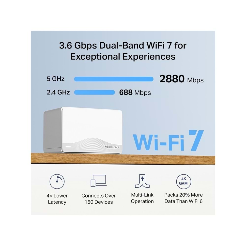 Tp-Link Mercusys Halo H25BE(2-pack) BE3600 Whole Home Mesh Wi-Fi 7 System (2 Ade