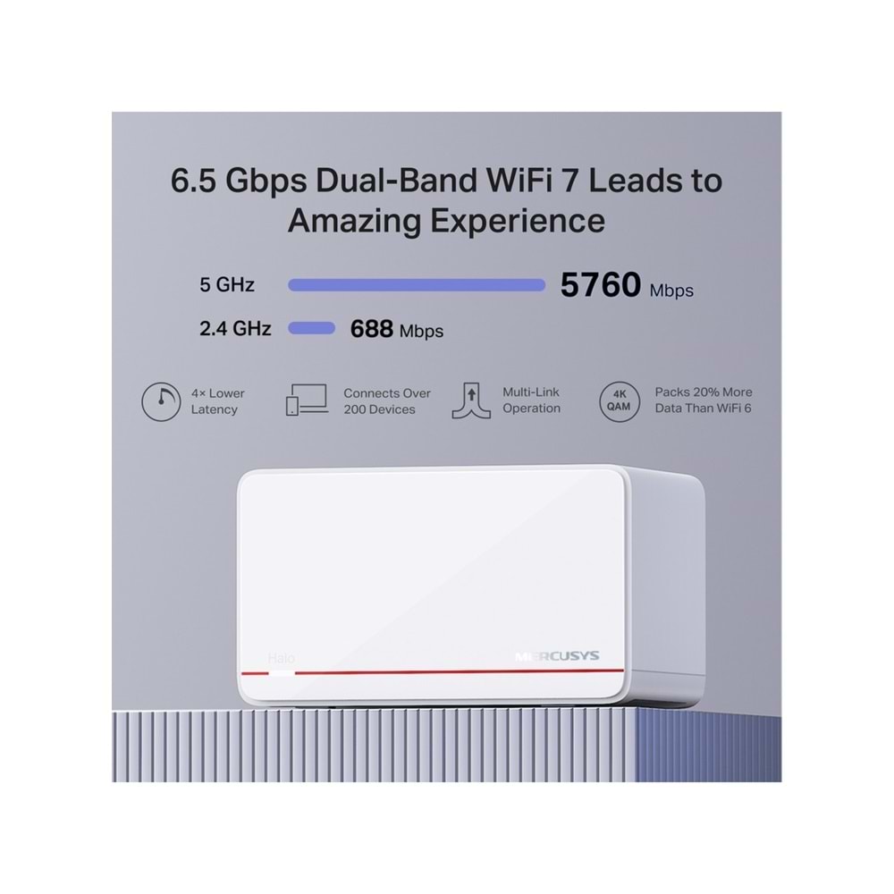 Tp-Link Mercusys Halo H37BE(2-pack) BE6500 Whole Home Mesh Wi-Fi 7 System (2 Ade