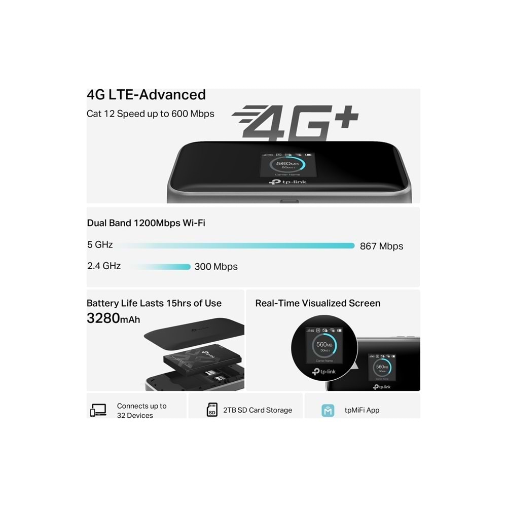 Tp-Link M7750 600Mbps WiFi 4G LTE-Advanced Cat12 Mobile Modem