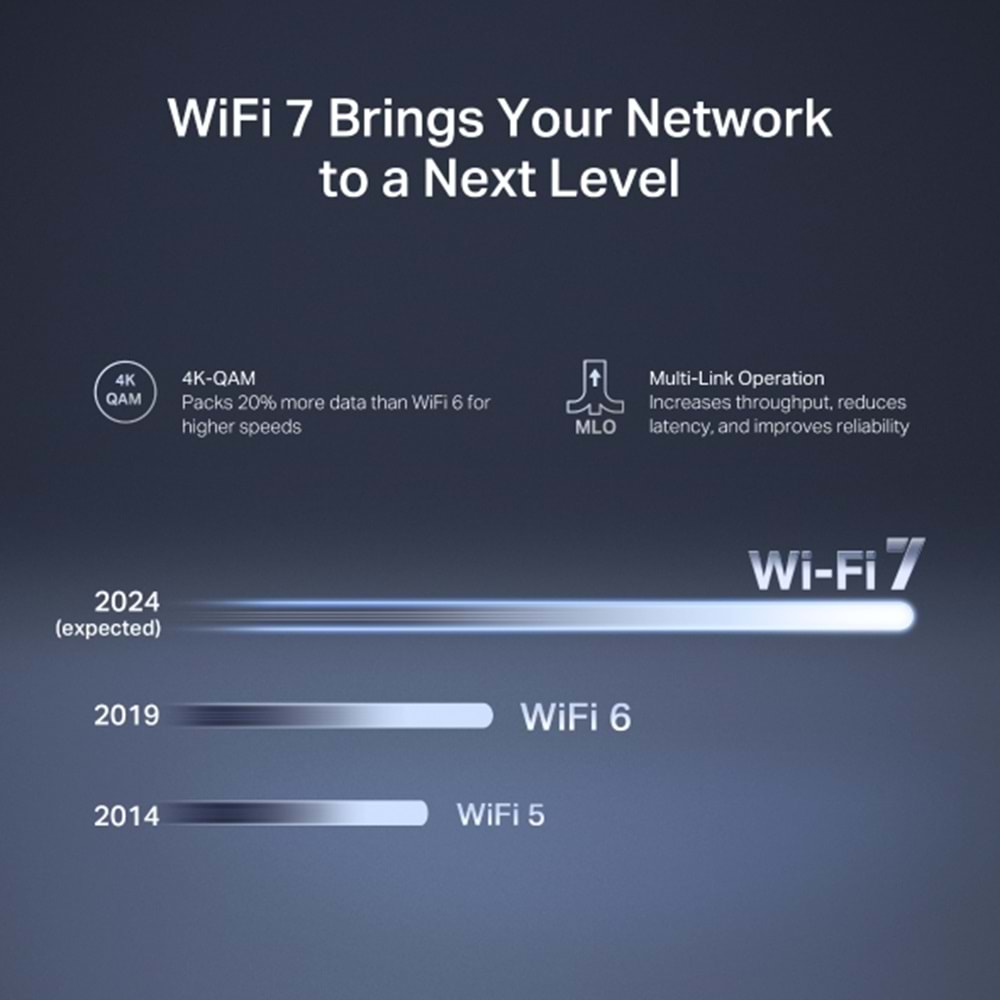 Tp-Link MR27