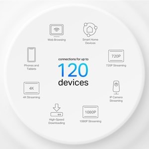 Tp-Link DECO-X10-1P AX1500 Whole Home Mesh Wi-Fi 6 System