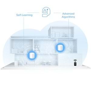 Tp-Link DECO-X10-1P AX1500 Whole Home Mesh Wi-Fi 6 System