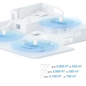Tp-Link DECO-X10-3P AX1500 Whole Home Mesh Wi-Fi 6 System