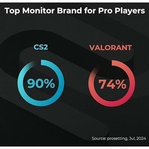 ZOWIE XL2546XPLUS 24.1