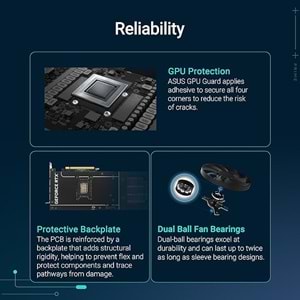 Asus GEFORCE DUAL-RTX5070-O12G 12GB GDDR7 192BIT 3XDP 1XHDMI Ekran Kartı