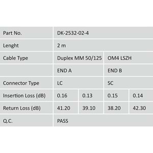 Digitus Fiber Optik Multimode Pembe (2m)