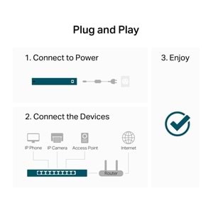 Tp-Link LS1016G Green Tech 16