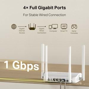 Tp-Link MR25WBE BE3600 Dual-Band Wi-Fi 7 Router