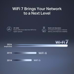 Tp-Link MR27