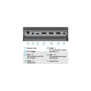 BenQ TK705STI 3000 ANSI 4K HDMI USB GoogleTV WiFi DLP LED HDRPro Kısa Mesafe Projektör