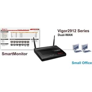 Draytek Vigor 2912 Dual Wan Security Router