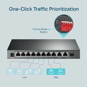 Tp-Link TL-SG1210MP 10-Port Gigabit Desktop Switch 1-SFP 8-Port PoE+ (123W)
