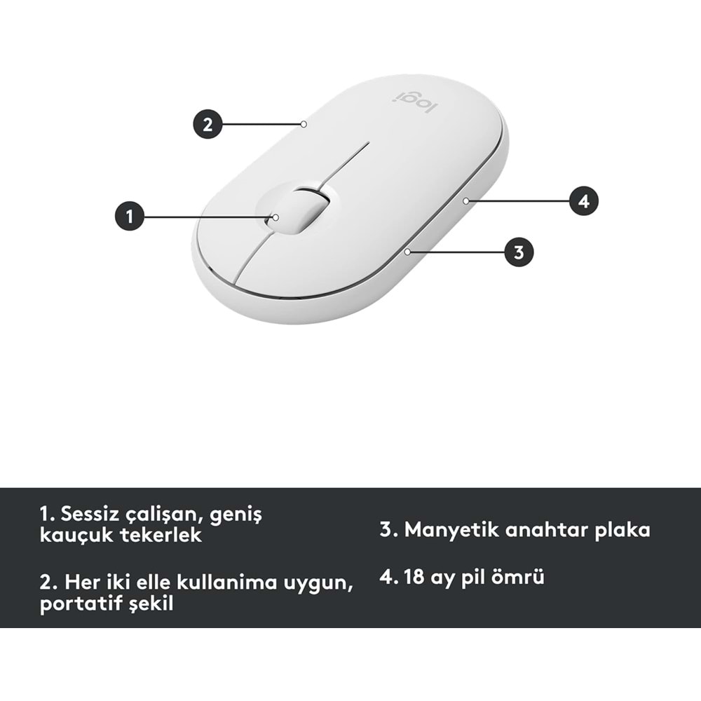 Logitech MK470 Kablosuz Beyaz Klavye & Mouse Set 920-009436