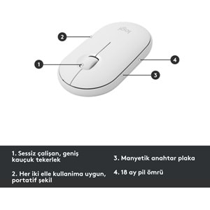 Logitech MK470 Kablosuz Beyaz Klavye & Mouse Set 920-009436