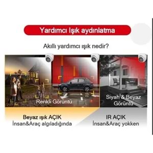Hikvision DS-2CE17D0T-EXLF 1080p,3,6mm, Akıllı Hibrit Işık (40mt) Bullet Kamera