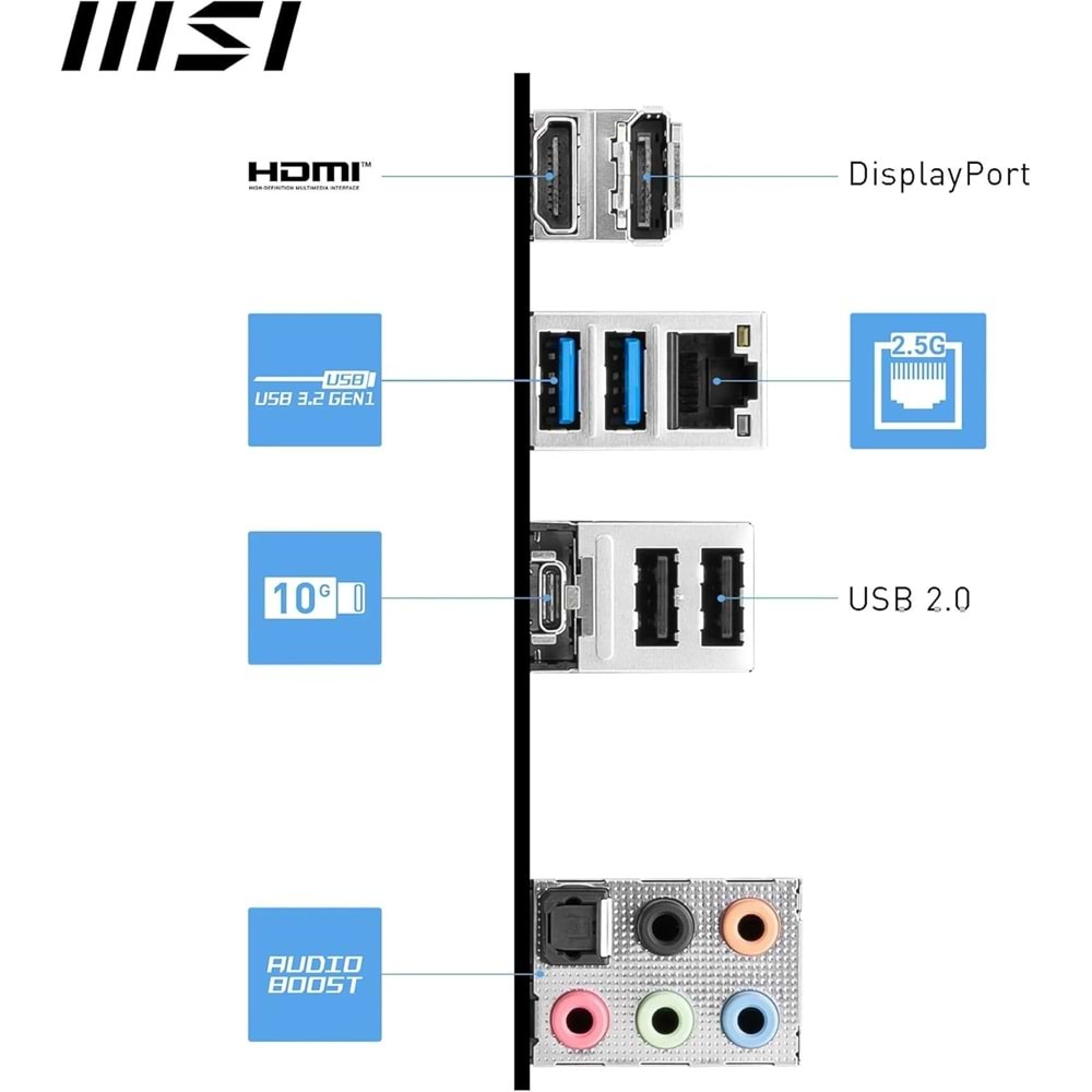 Msi PRO B760-P DDR4 II 5333MHZ 1XHDMI 1XDP 2XM.2 USB 3.2 ATX 1700P (12. / 13. VE 14. Nesil İşlemci Uyumlu)