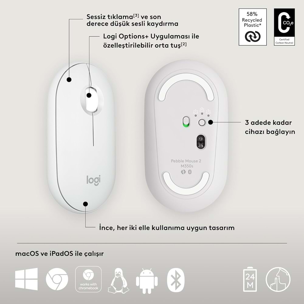 Logitech M350s Pebble 2 Beyaz Bluetooth Mouse