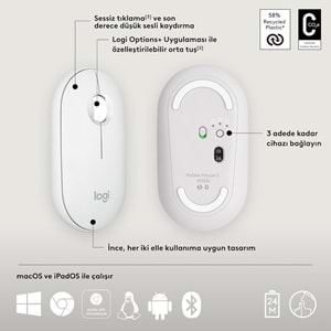 Logitech M350s Pebble 2 Beyaz Bluetooth Mouse