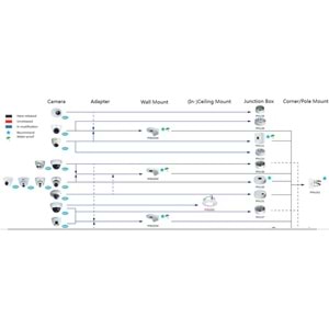 Dahua PFA130-E Alüminyum Waterproof Bracket