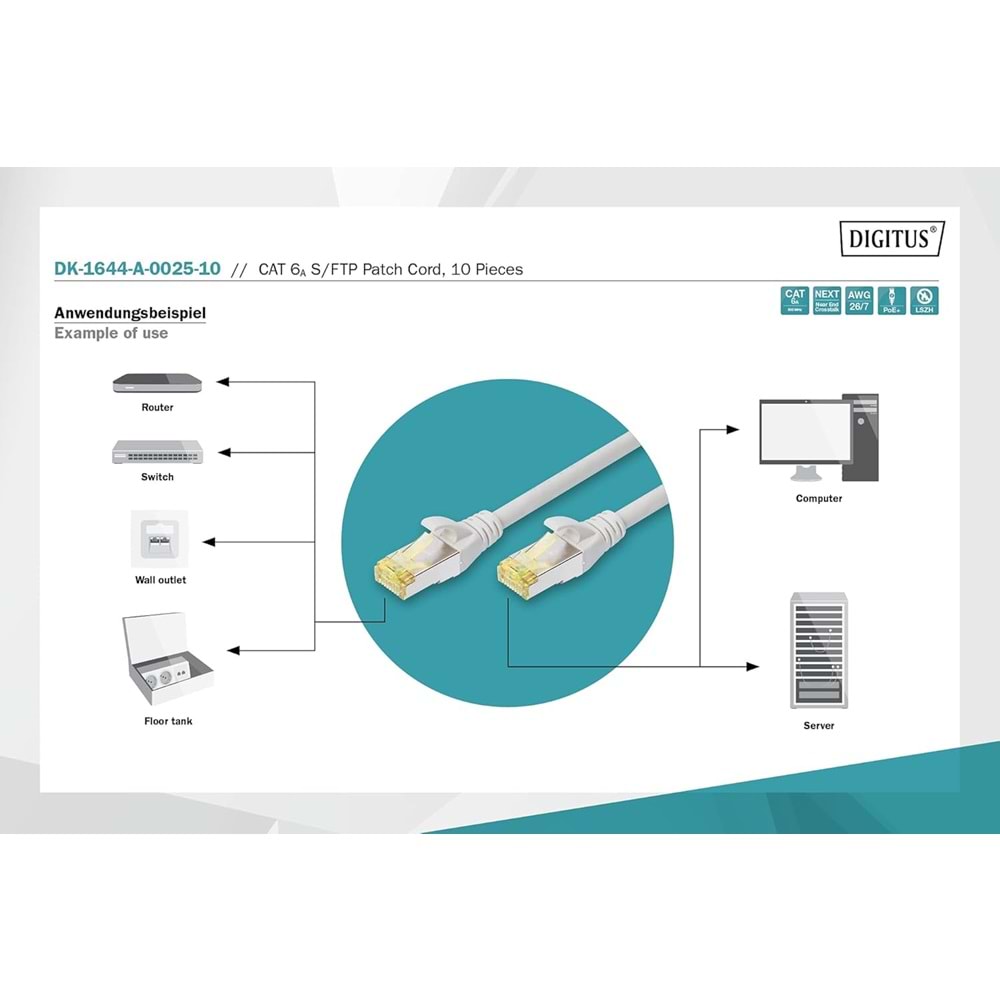 Digitus Zırhlı Patch Kablo Cat6A Gri (0,25m)
