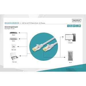 Digitus Zırhlı Patch Kablo Cat6A Gri (0,25m)