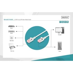 Digitus Zırhlı Patch Kablo Cat6A Gri (1m)