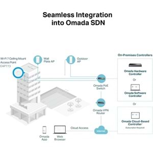Omada EAP773 BE9300 Wi-Fi7 Access Point