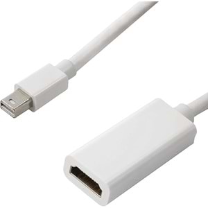 Qport Q-DP-HDB Displayport TO HDMI Çevirici