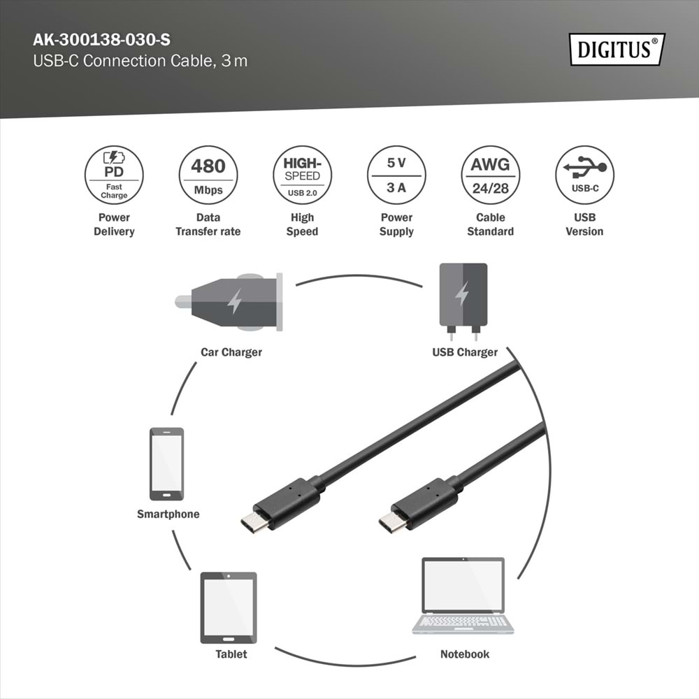 Digitus Yazıcı Kablosu Zırhlı Siyah USB 2.0 (5m)