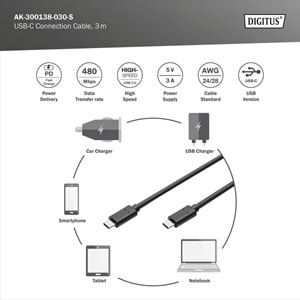 Digitus Yazıcı Kablosu Zırhlı Siyah USB 2.0 (5m)