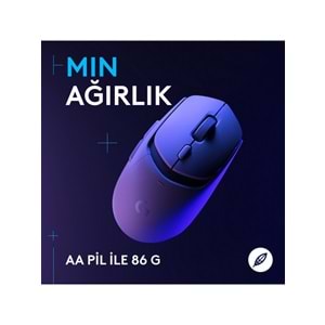 Logitech G309 Kablosuz Gaming Mouse 910-007200