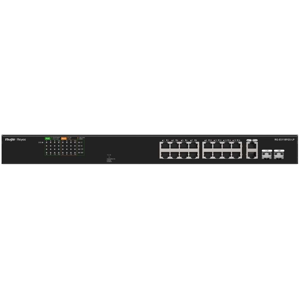 Ruijie Reyee RG-ES118FGS-LP 16-Port 10/100+2X1GB RJ45/SFP (120W) Poe Rackmount S