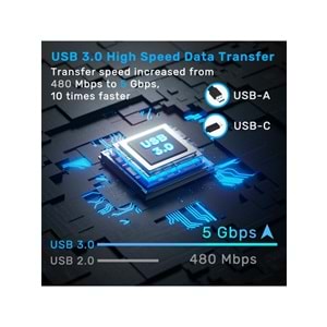 UNITEK Harici DVD-RW Type-C/A + 5in1 Dock Station – T1037A01