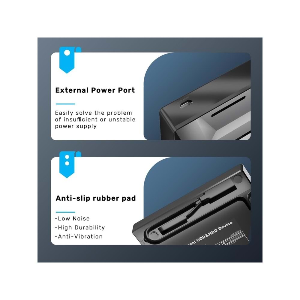 UNITEK Harici DVD-RW Type-C/A + 5in1 Dock Station – T1037A01