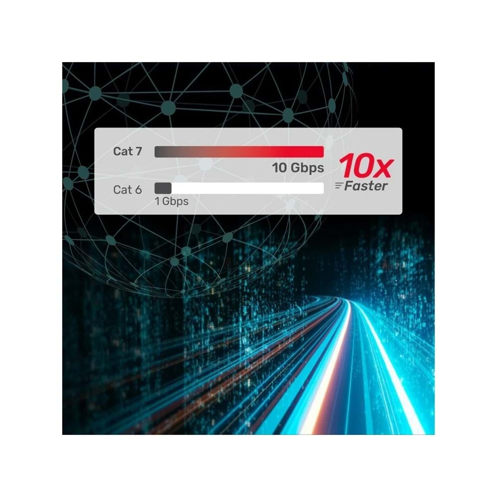 UNITEK CAT7 Patch Kablo 5 Metre Flat 10Gbps – C1897BK-5M