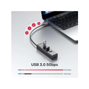 UNITEK Type-C to 4 Port USB 3.0 + Type-C Hub – Y-3089Z01
