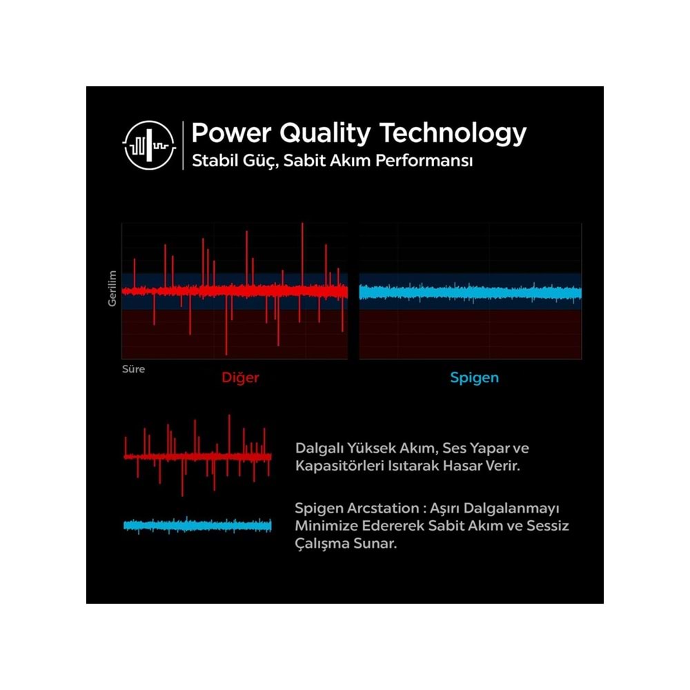 Spigen PowerArc ArcStation Pro ACH02589 45 W Type-C Kablolu Hızlı Şarj Aleti