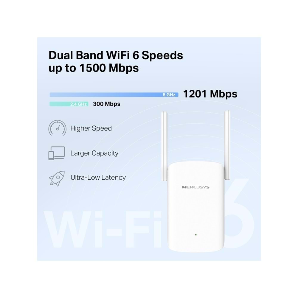 Tp-Link Mercusys ME60X AX1500 Wi-Fi 6 Range Extender ( Menzil Genişletici )
