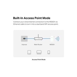 Tp-Link Mercusys ME60X AX1500 Wi-Fi 6 Range Extender ( Menzil Genişletici )