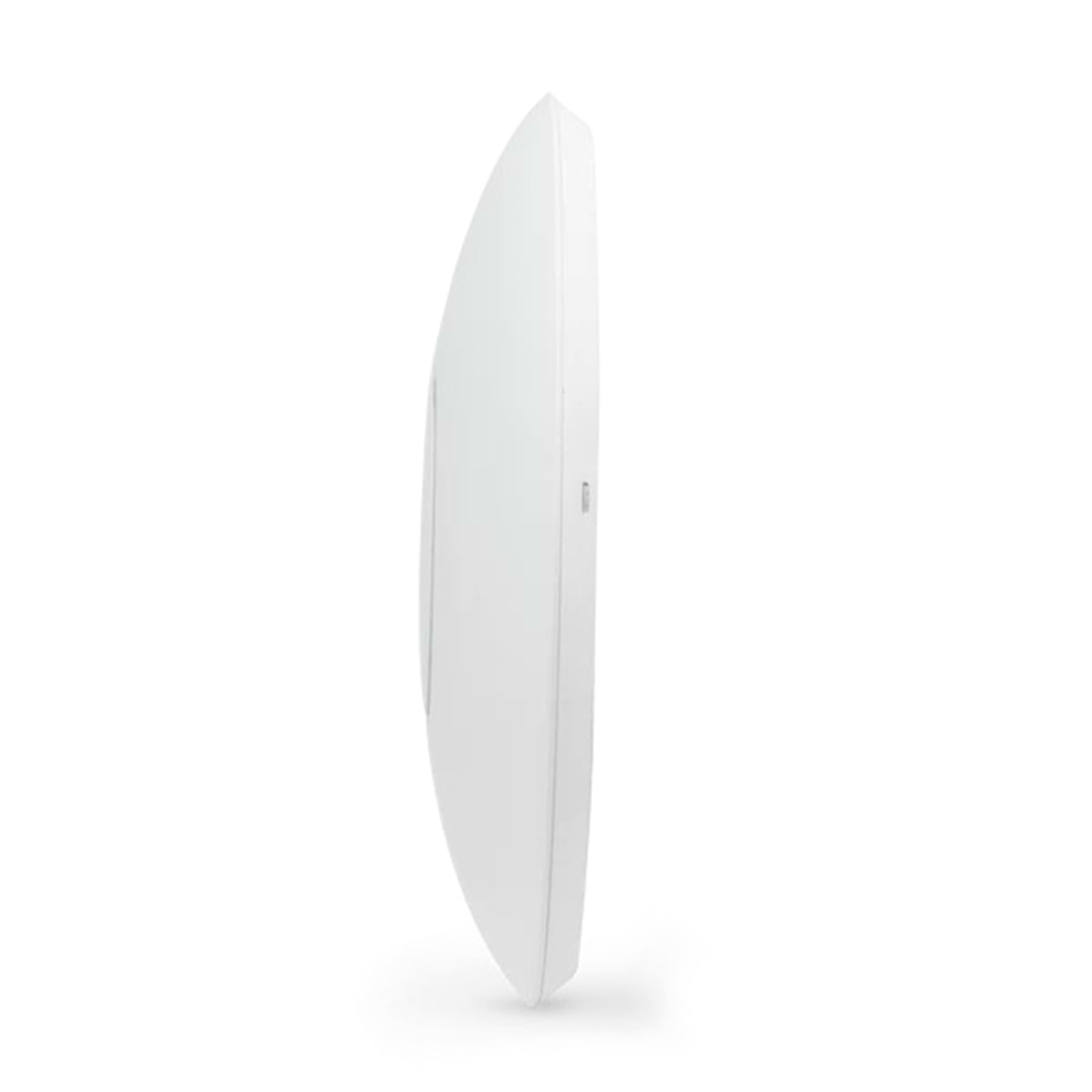 Ubiquiti UniFi UAP-AC-PRO 1750 Mbps Access Point