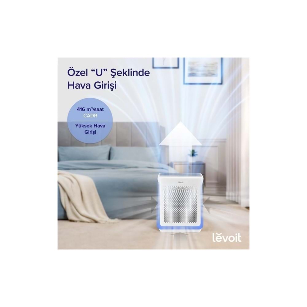 Levoit Core 200S Smart Hava Temizleyici